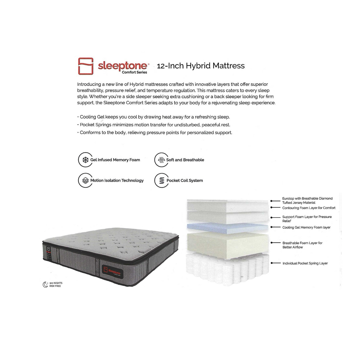 12-Inch Comfort Series Hybrid Mattress