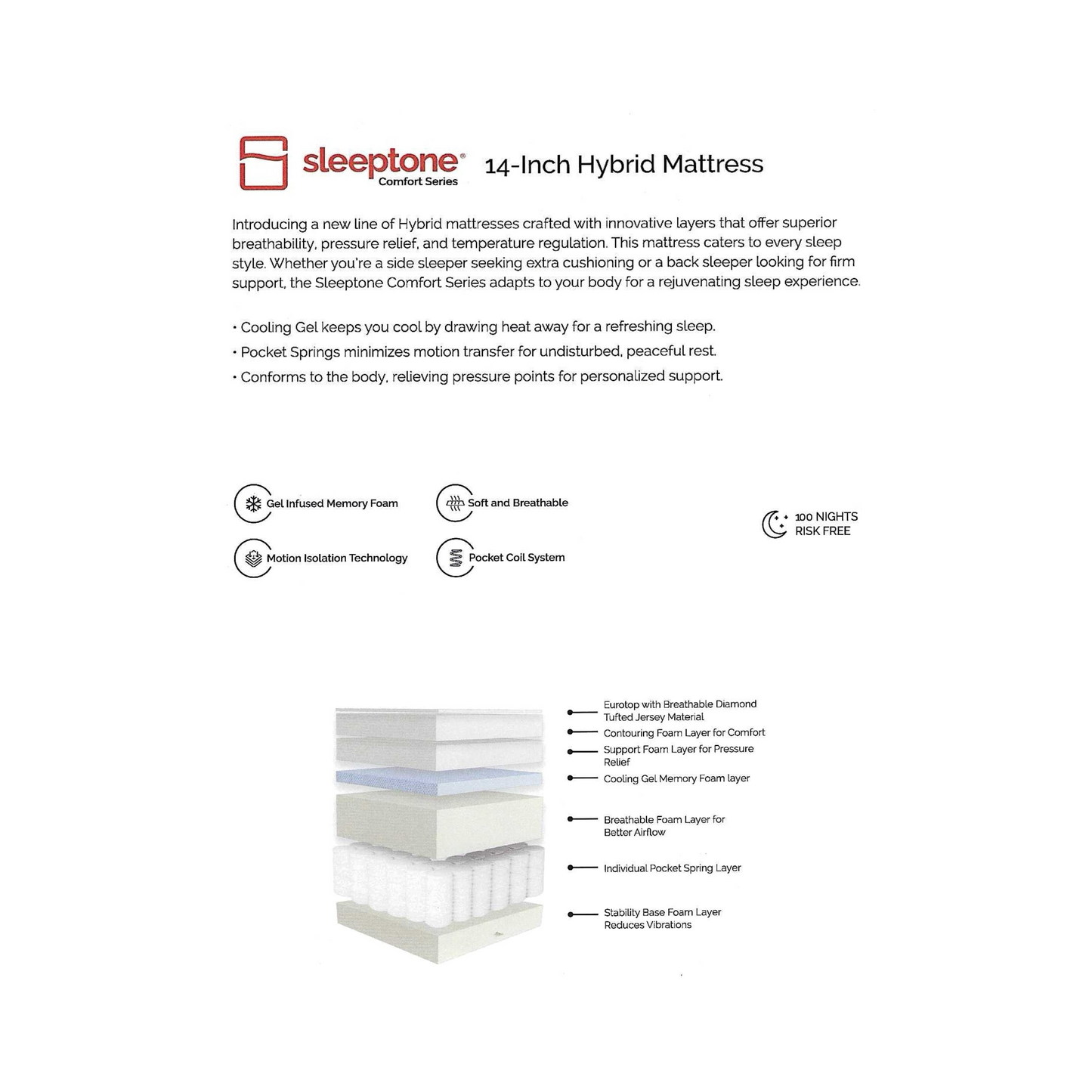 14-Inch Comfort Series Hybrid Mattress