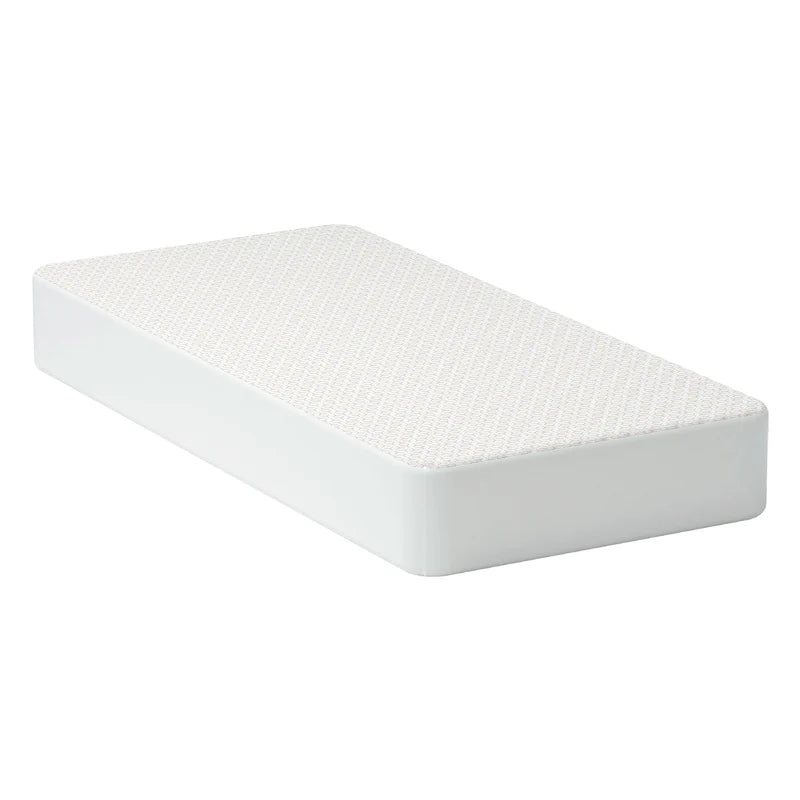 Copper Mattress Protector