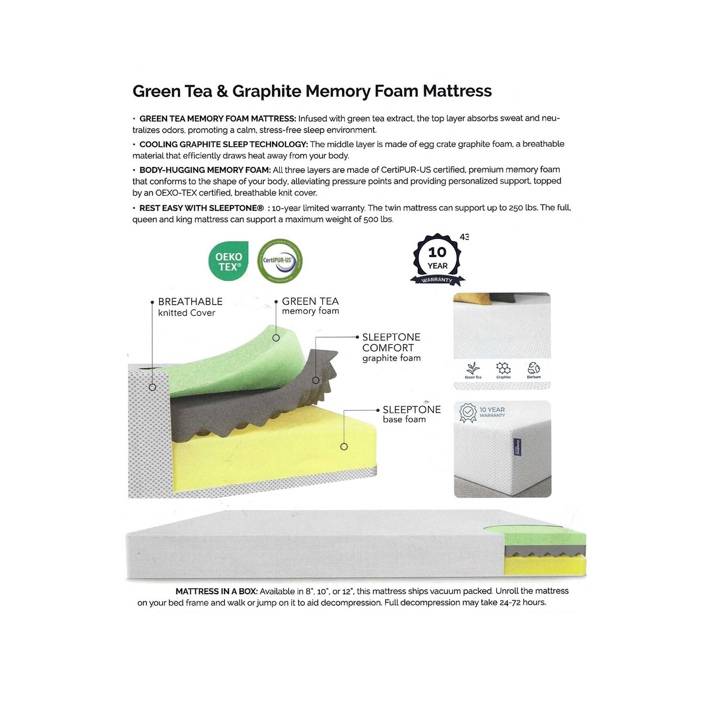 Green Tea Cooling Memory Foam Mattress