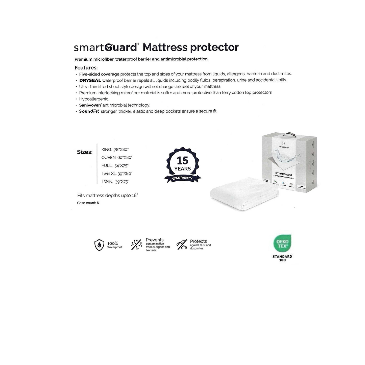 SmartGuard® Mattress Protector
